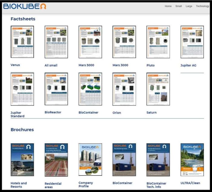 Biblioteca Técnica de BioKube